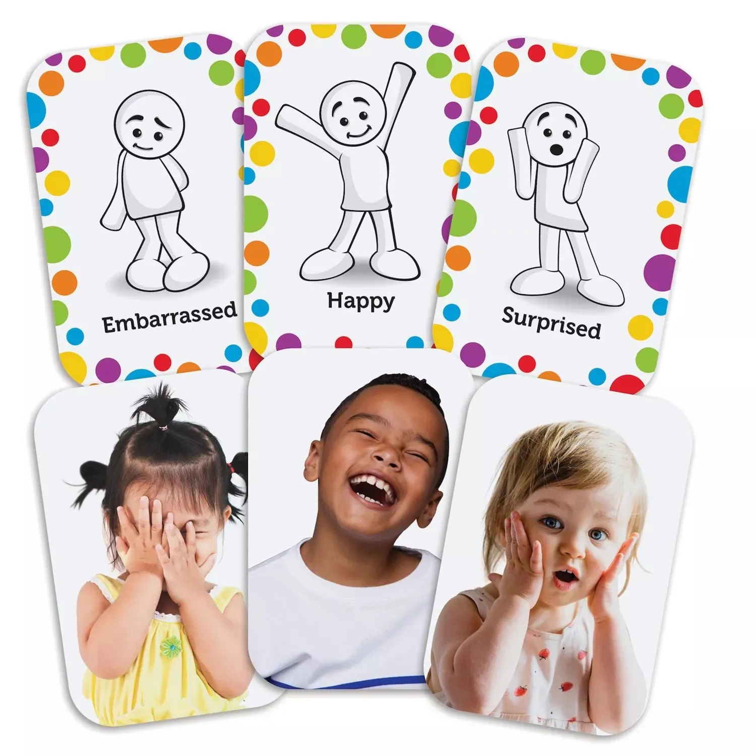 Learning Resources “All About Me” Set of Exercises “Feelings” Learning Resources