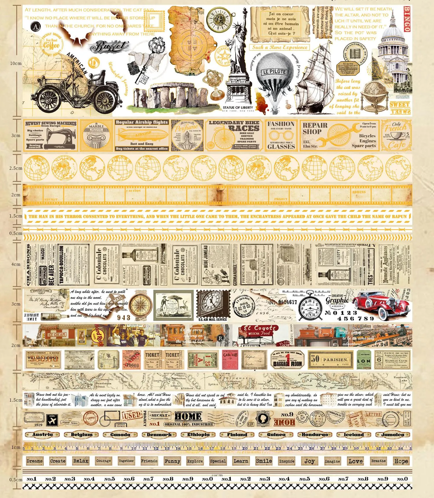 Poppy Crafts Washi Tape - Travel Guide
