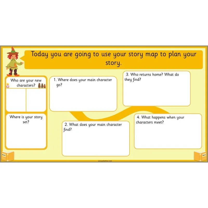 Traditional Tales English Pack