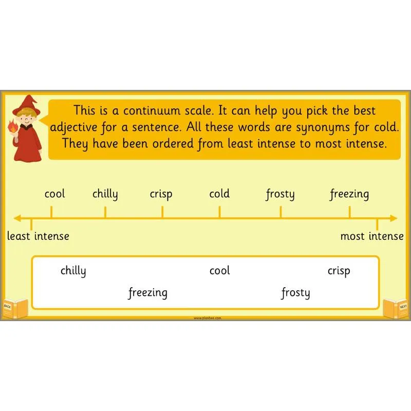 Traditional Tales English Pack