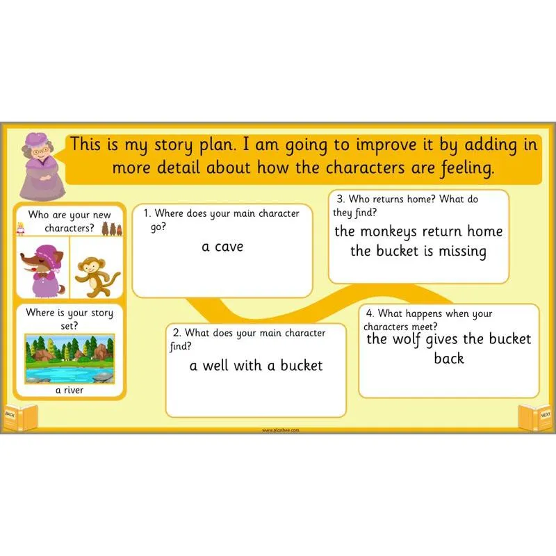 Traditional Tales English Pack