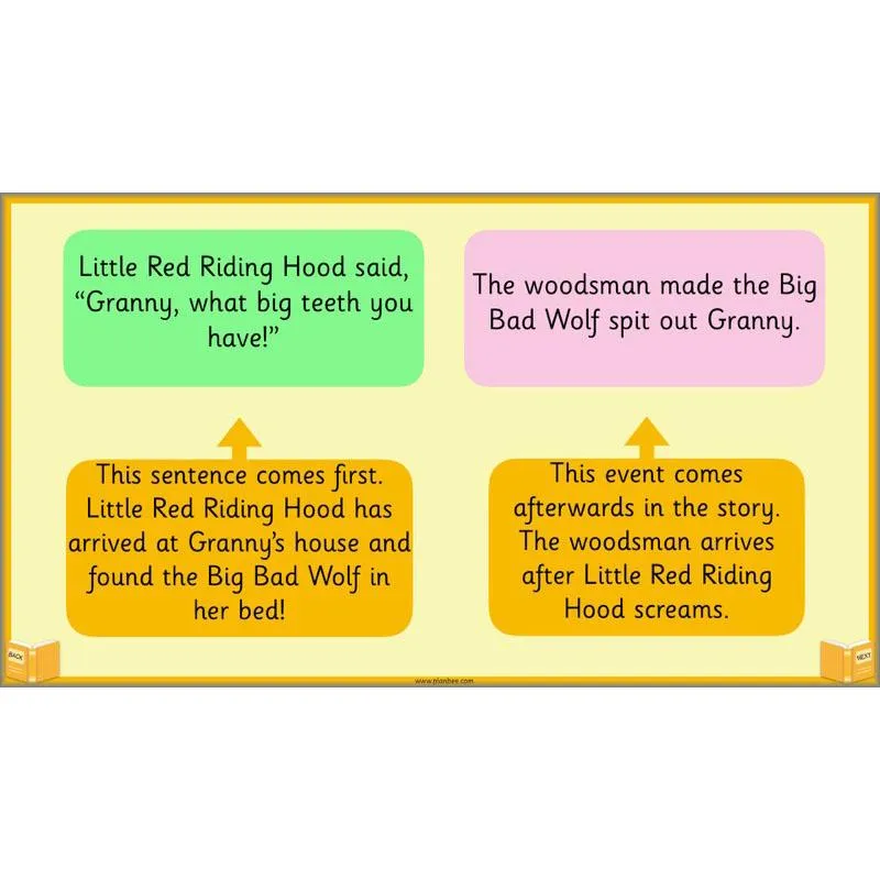 Traditional Tales English Pack