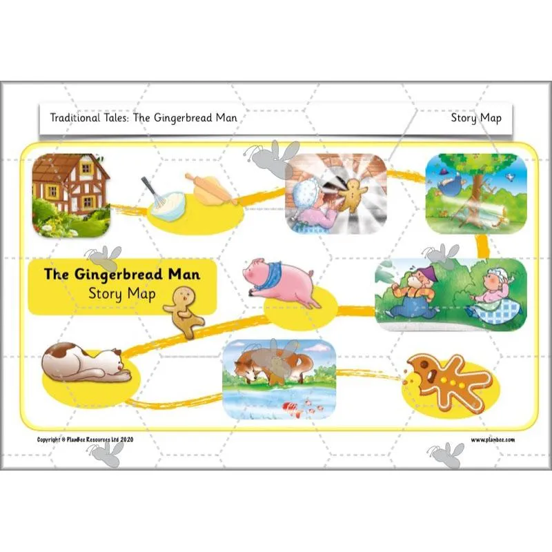 Traditional Tales English Pack