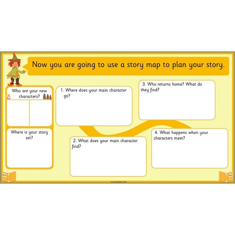 Traditional Tales English Pack