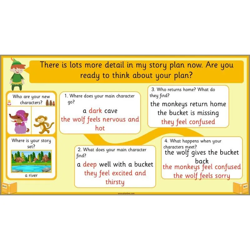 Traditional Tales English Pack